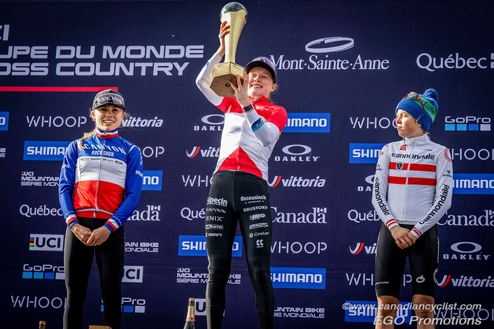Mont-Sainte-Anne World Cup