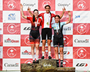 2023 Canadian Mountain Bike Championships