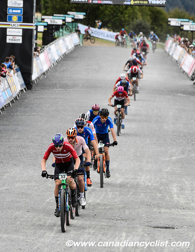 2023 Cycling World Championships