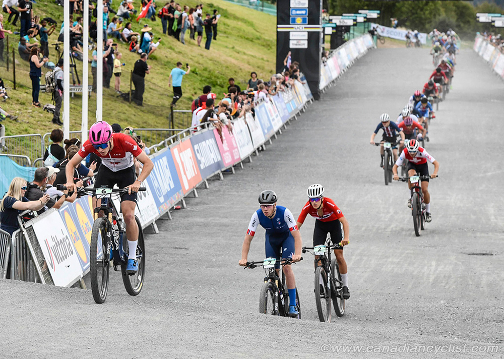 2023 Cycling World Championships