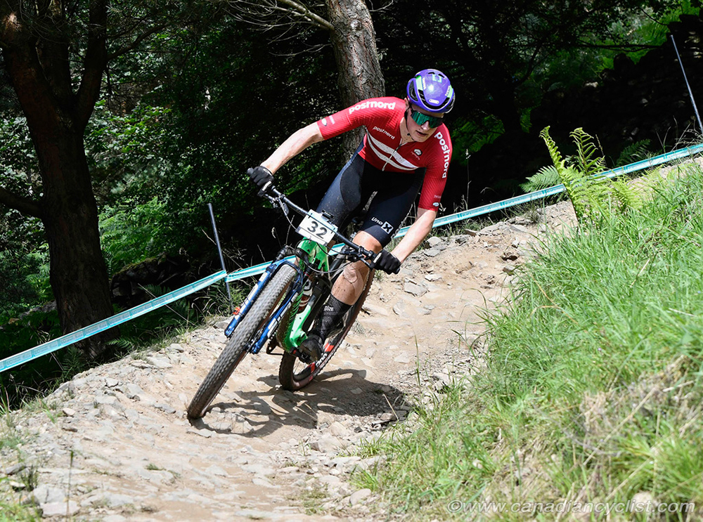 2023 Cycling World Championships