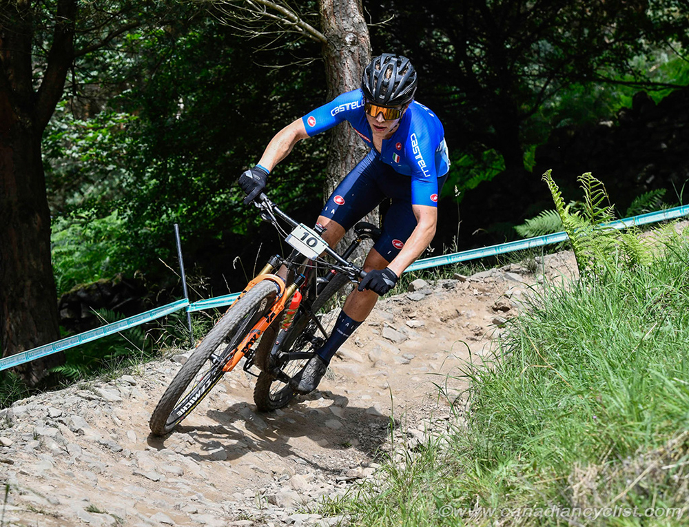 2023 Cycling World Championships