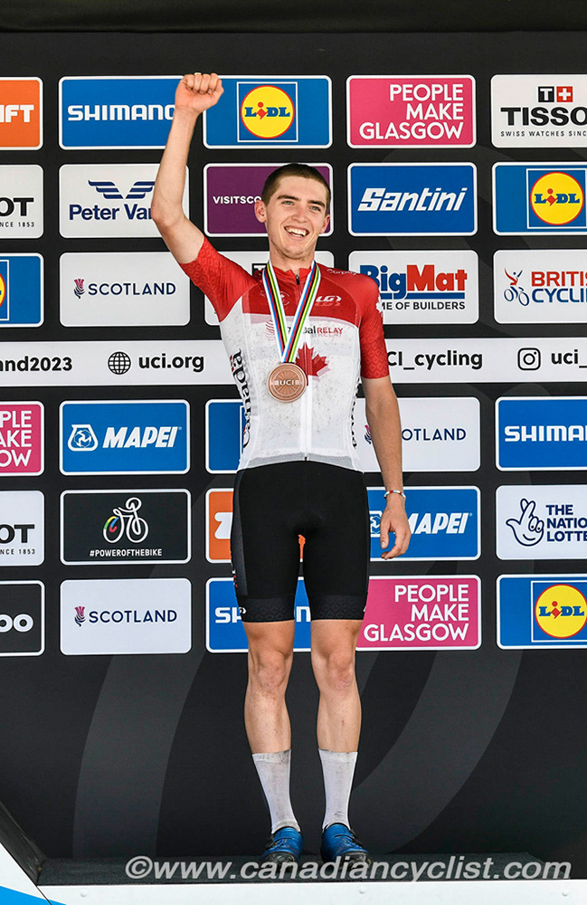 2023 Cycling World Championships