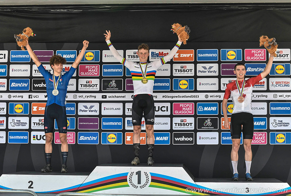 2023 Cycling World Championships