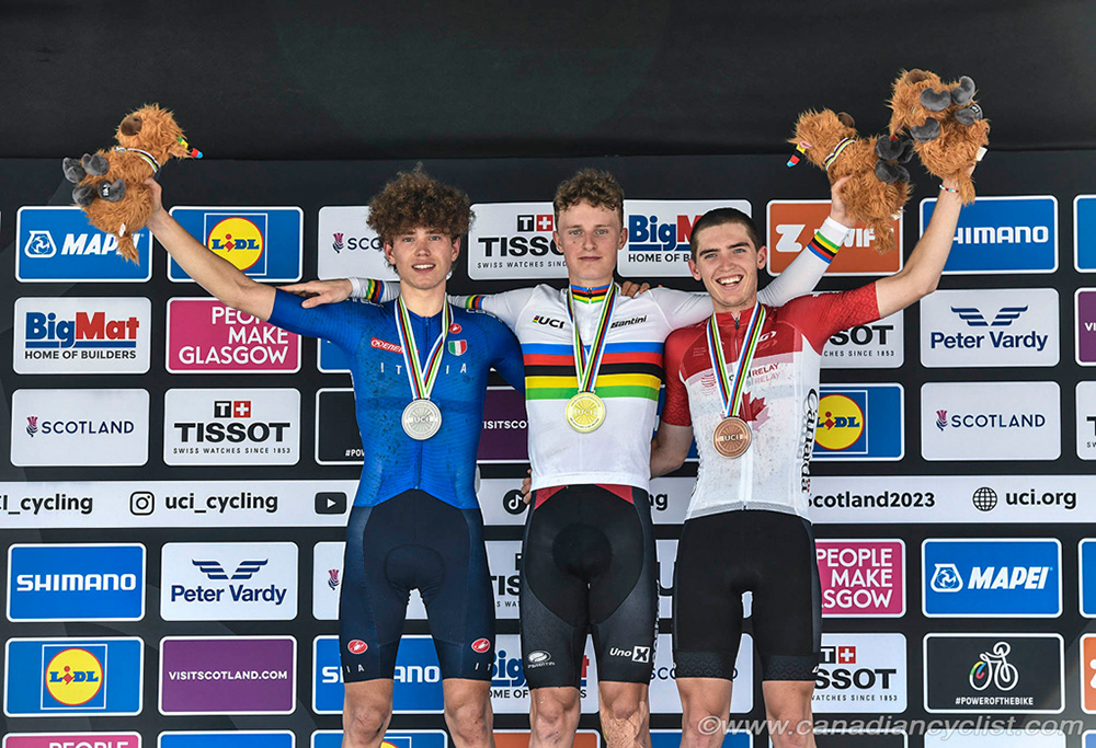 2023 Cycling World Championships