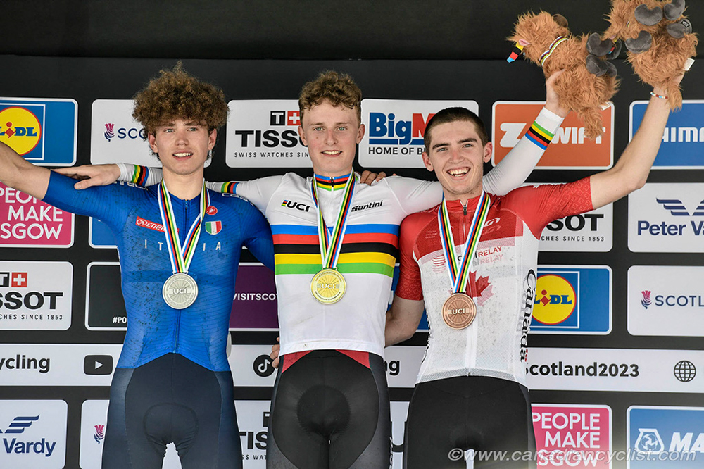2023 Cycling World Championships