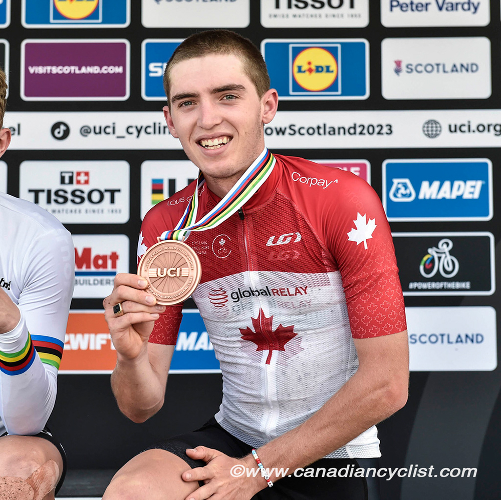 2023 Cycling World Championships