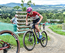 2023 Cycling World Championships