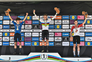 2023 Cycling World Championships