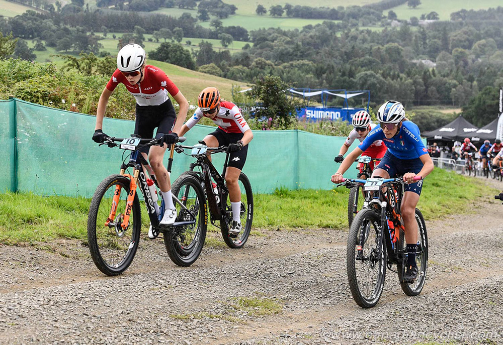 2023 Cycling World Championships