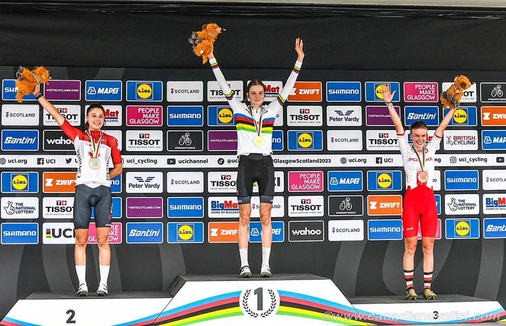 2023 Cycling World Championships