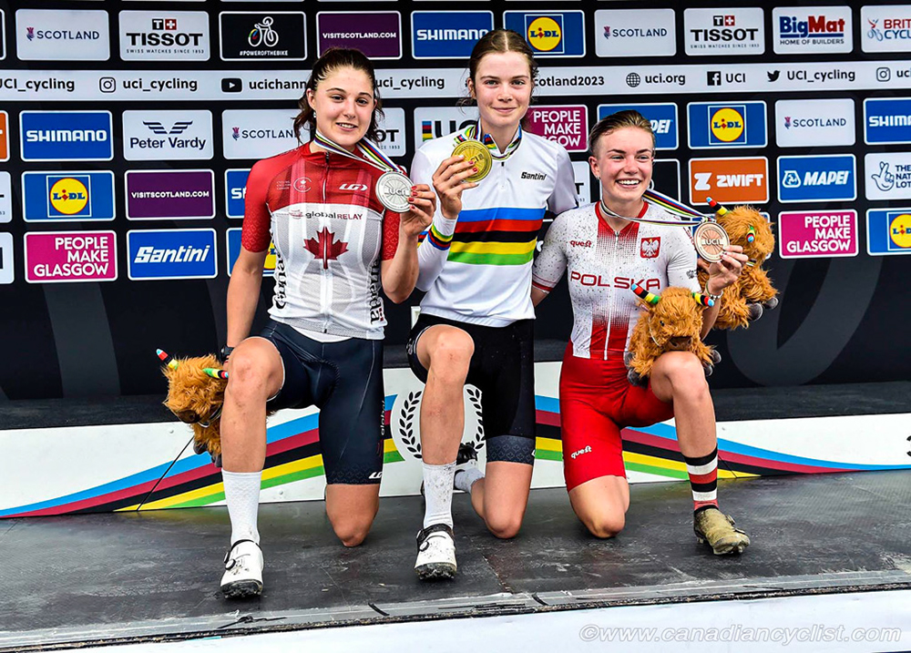 2023 Cycling World Championships