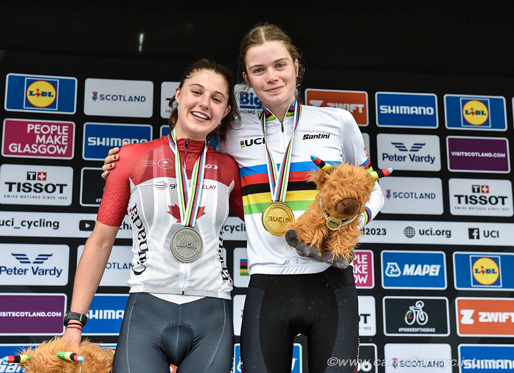 2023 Cycling World Championships