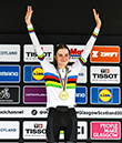 2023 Cycling World Championships