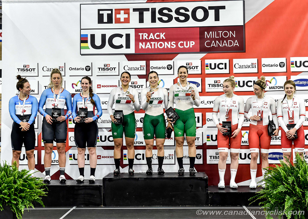 2023 Nations Cup, Milton