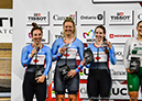 2023 Nations Cup, Milton