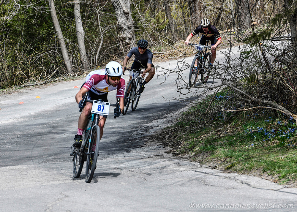 Ontario Beach Race Championships