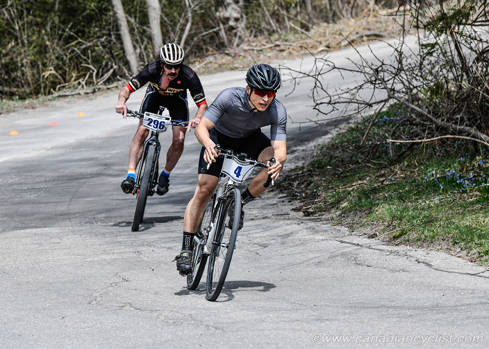 Ontario Beach Race Championships