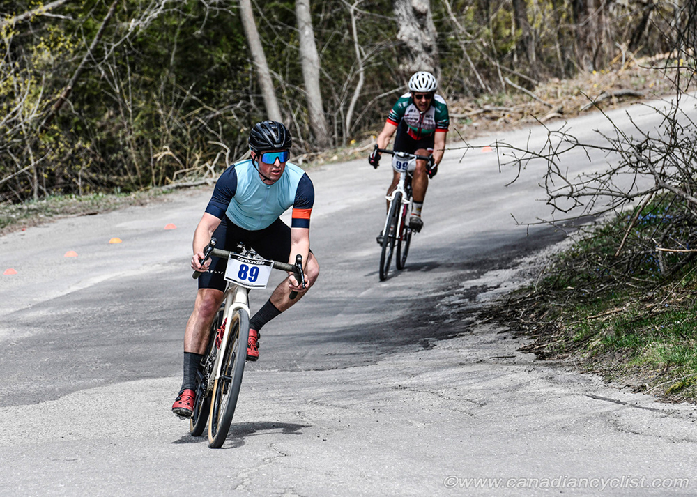 Ontario Beach Race Championships