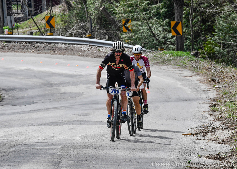 Ontario Beach Race Championships