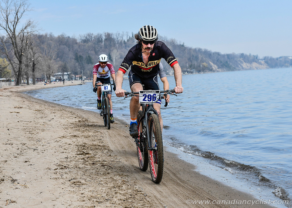 Ontario Beach Race Championships