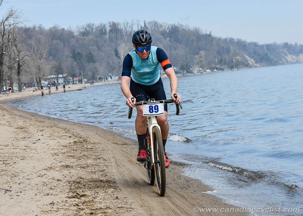 Ontario Beach Race Championships