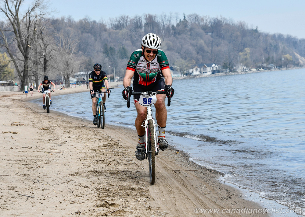 Ontario Beach Race Championships