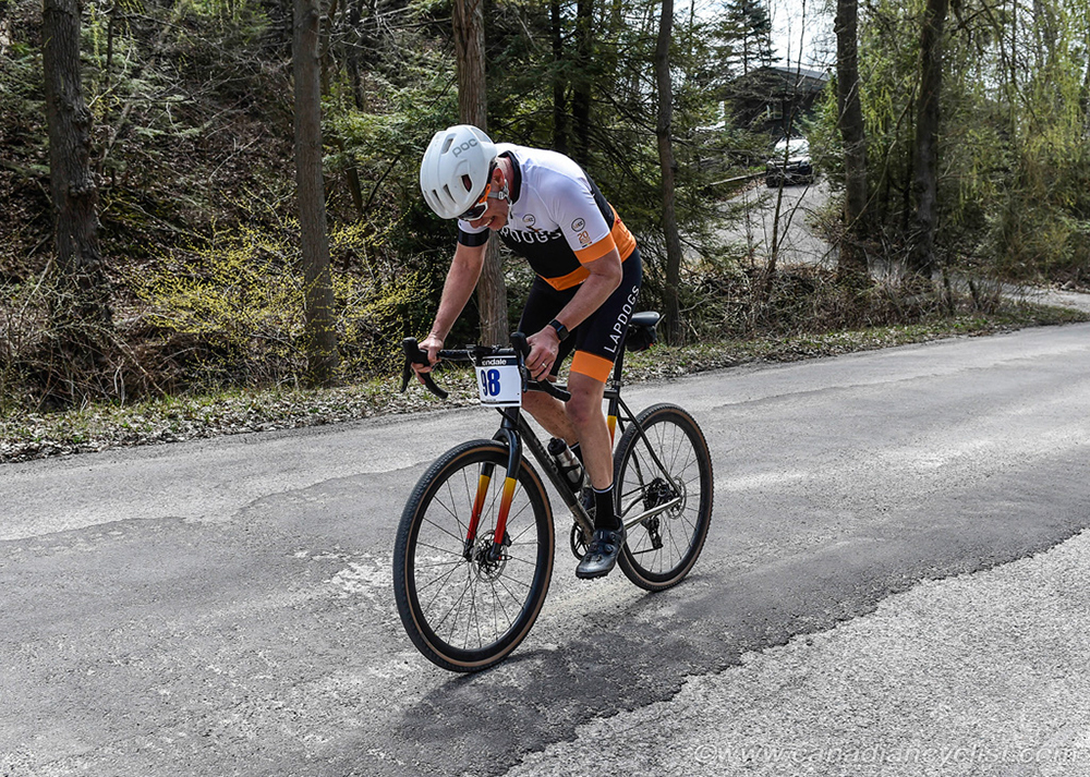 Ontario Beach Race Championships