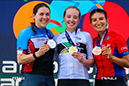 Panamerican Road Championships