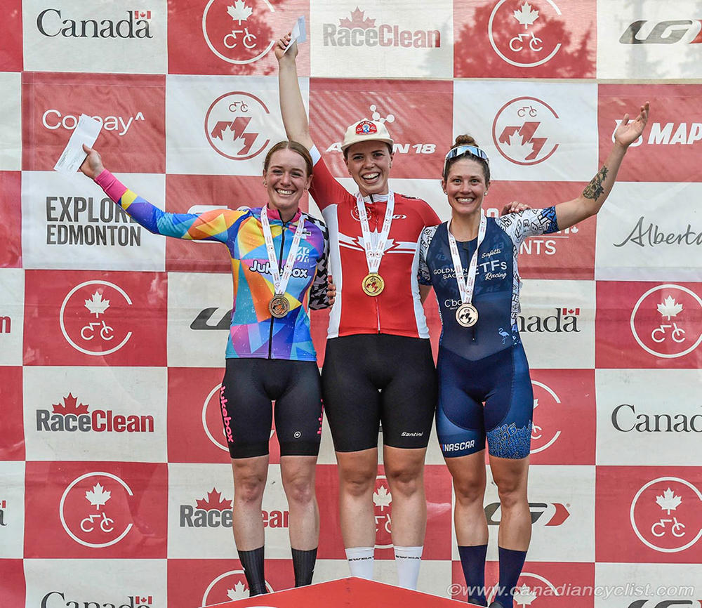 2023 Road Nationals