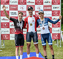 2023 Road Nationals