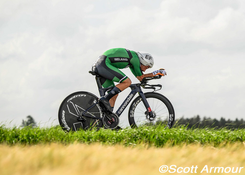 2023 Cycling World Championships
