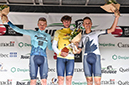 Tour de Beauce