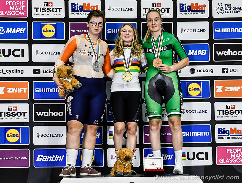 2023 Cycling World Championships