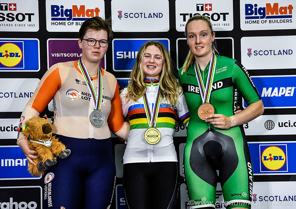 2023 Cycling World Championships