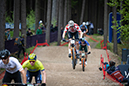 Nove Mesto na Morave World Cup