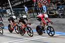 2023 U17/Junior/Para Track Championships