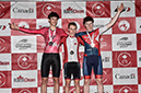 2023 U17/Junior/Para Track Championships