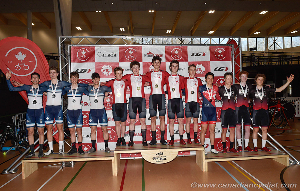 2023 U17/Junior/Para Track Championships