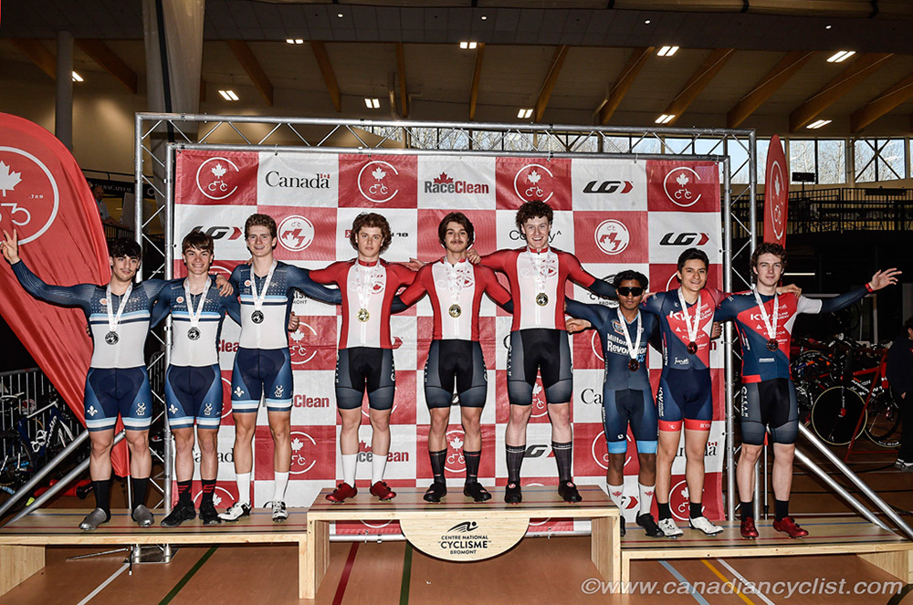 2023 U17/Junior/Para Track Championships