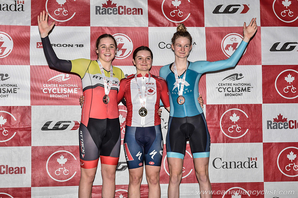 2023 U17/Junior/Para Track Championships