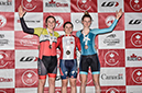 2023 U17/Junior/Para Track Championships