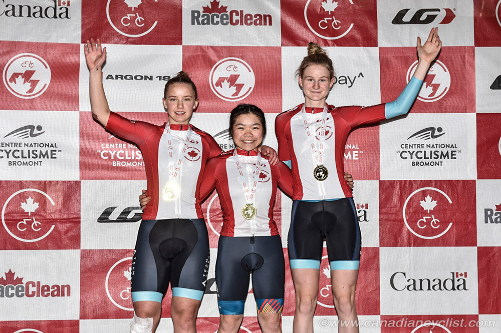 2023 U17/Junior/Para Track Championships