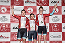 2023 U17/Junior/Para Track Championships