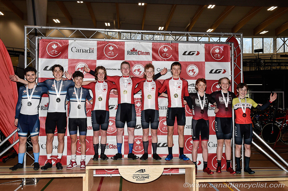 2023 U17/Junior/Para Track Championships