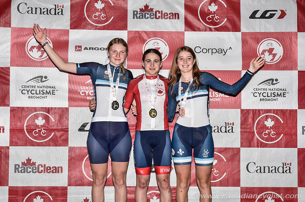 2023 U17/Junior/Para Track Championships