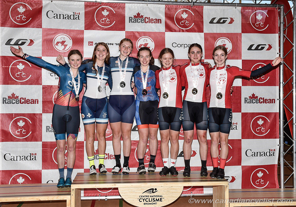 2023 U17/Junior/Para Track Championships