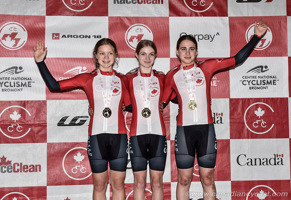 2023 U17/Junior/Para Track Championships