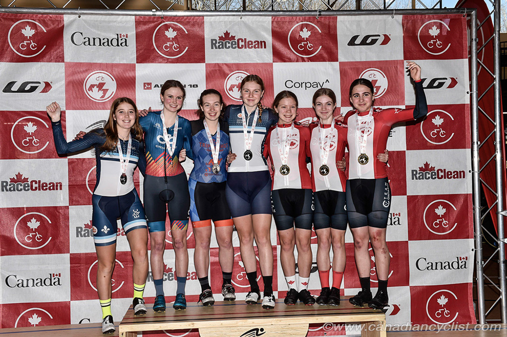 2023 U17/Junior/Para Track Championships