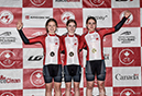 2023 U17/Junior/Para Track Championships